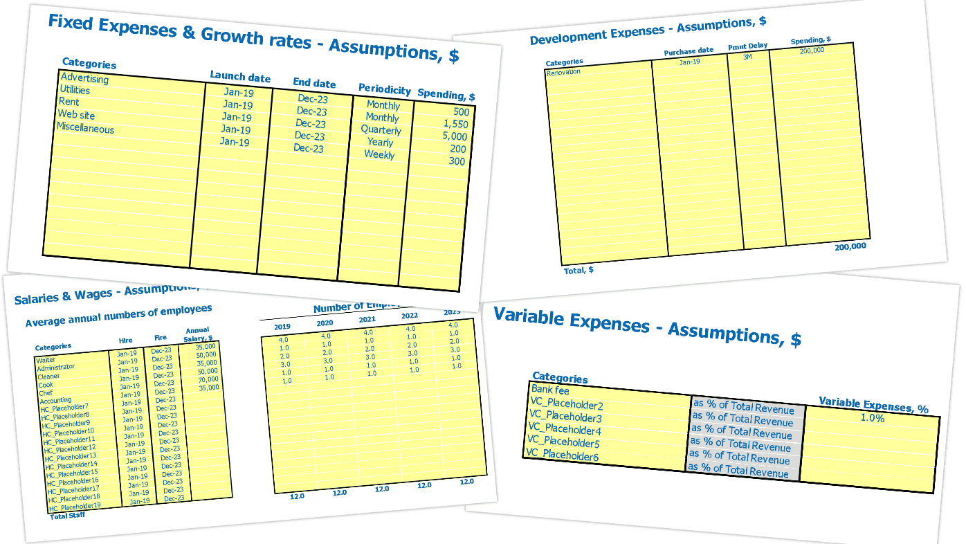 Osteopathic Center Budget Excel Template Cost Inputs