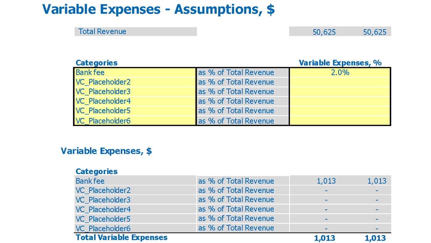 Babysitting Budget Excel Template Variable Expenses Assumptions