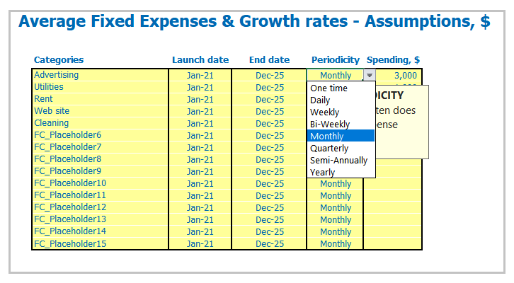Salon Monthly Expenses Fixed Expense Inputs